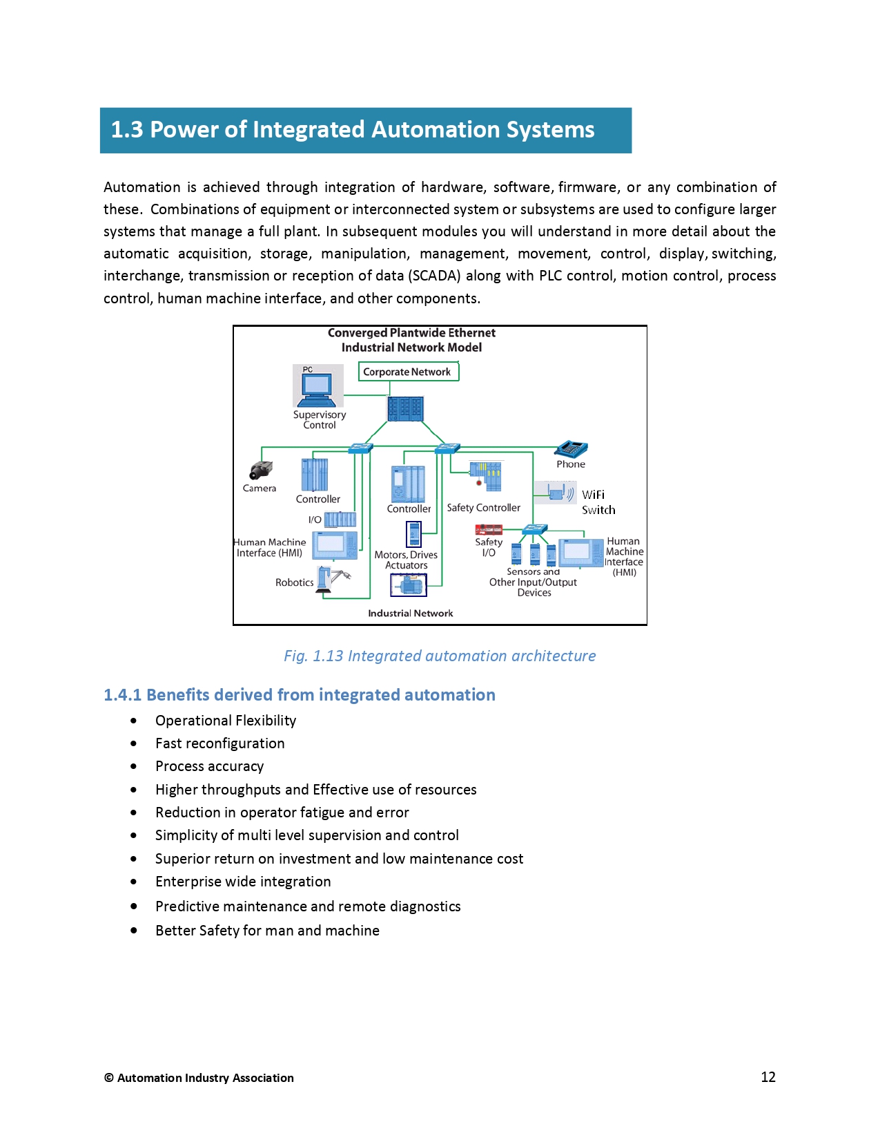 IITD-AIA Foundation For Smart Manufacturing - Home